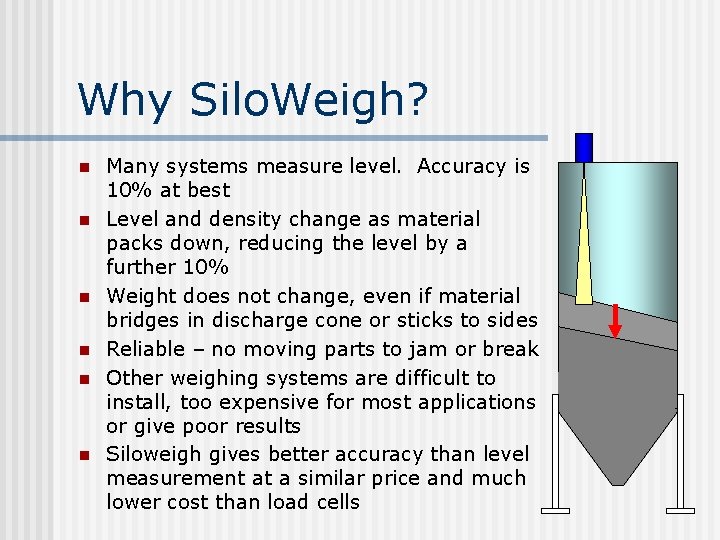 Why Silo. Weigh? n n n Many systems measure level. Accuracy is 10% at