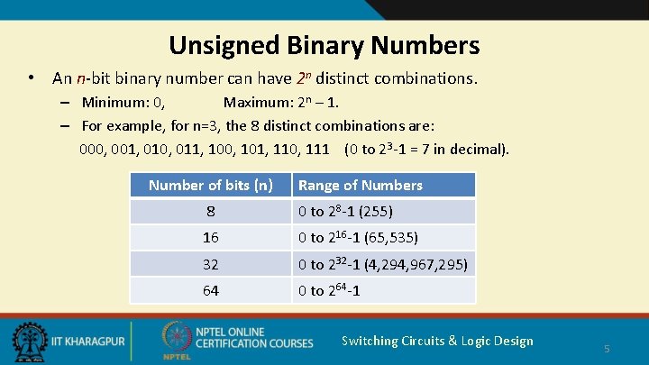 Unsigned Binary Numbers • An n-bit binary number can have 2 n distinct combinations.