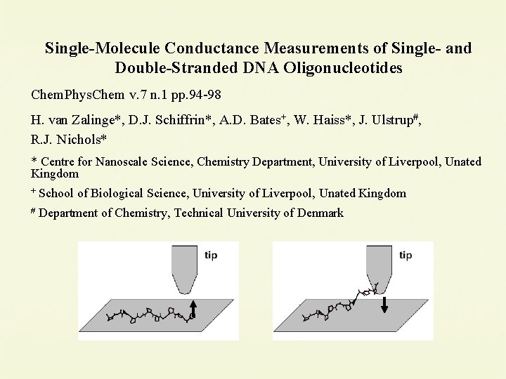 Single-Molecule Conductance Measurements of Single- and Double-Stranded DNA Oligonucleotides Chem. Phys. Chem v. 7