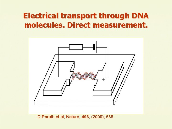 Electrical transport through DNA molecules. Direct measurement. D. Porath et al, Nature, 403, (2000),