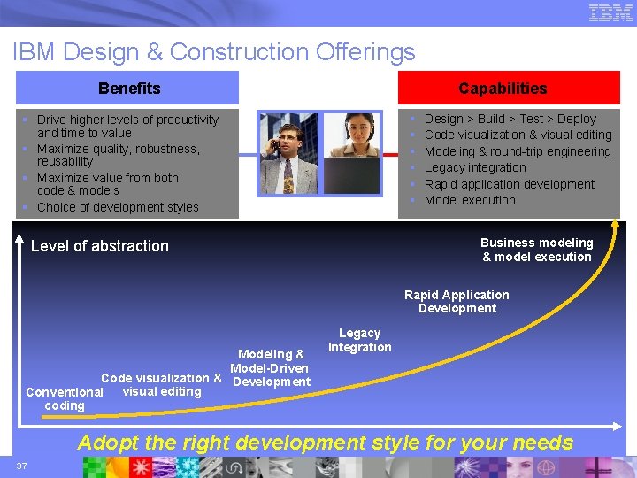 IBM Design & Construction Offerings Benefits Capabilities § § § § Drive higher levels