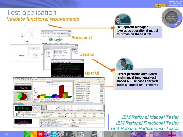 Demo Test application Validate functional requirements Browser UI Deployment Manager leverages operational model to