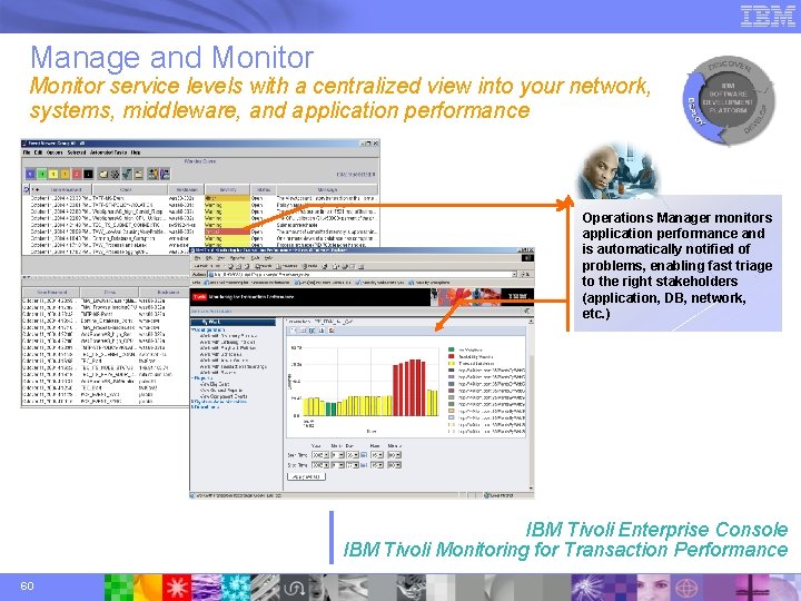 Manage and Monitor service levels with a centralized view into your network, systems, middleware,