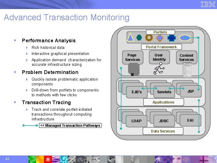 Advanced Transaction Monitoring Portlets § Performance Analysis Portal Framework 4 Rich historical data 4