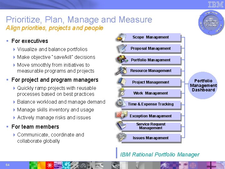 Prioritize, Plan, Manage and Measure Align priorities, projects and people § For executives 4