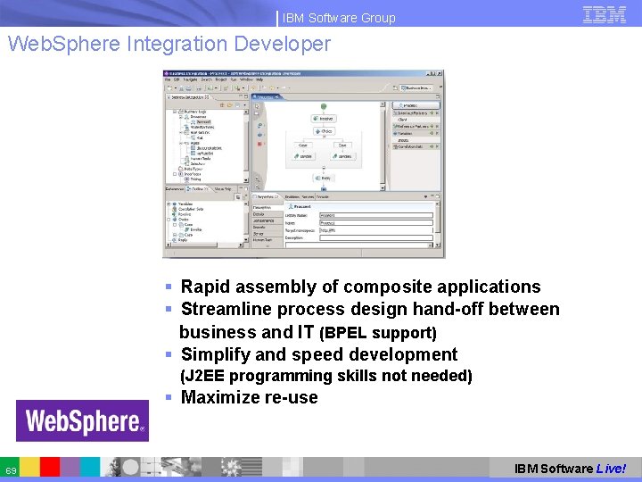 IBM Software Group Web. Sphere Integration Developer § Rapid assembly of composite applications §