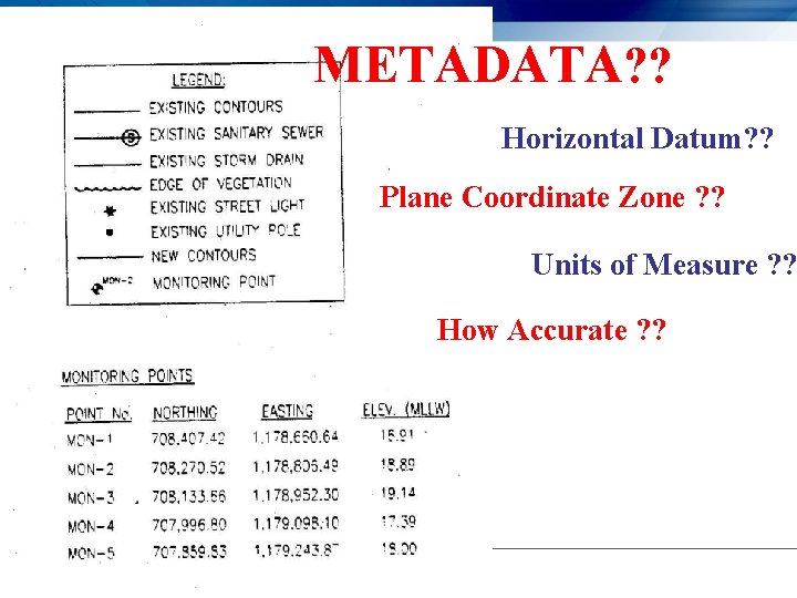 METADATA? ? Horizontal Datum? ? Plane Coordinate Zone ? ? Units of Measure ? METADATA? ? Horizontal Datum? ? Plane Coordinate Zone ? ? Units of Measure ?