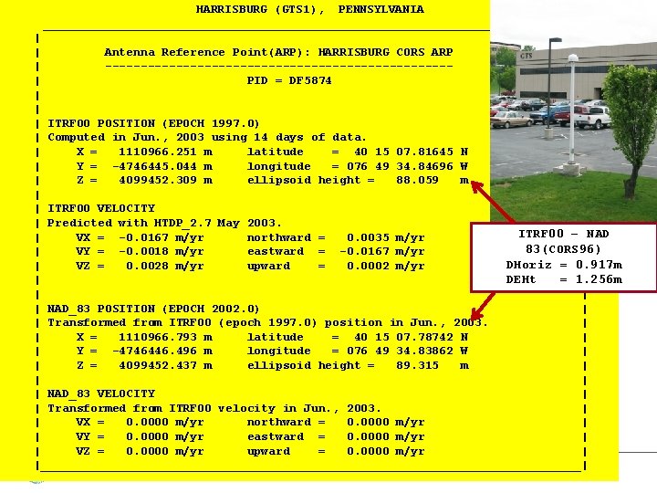 HARRISBURG (GTS 1), PENNSYLVANIA ______________________________________ | | | Antenna Reference Point(ARP): HARRISBURG CORS ARP HARRISBURG (GTS 1), PENNSYLVANIA ______________________________________ | | | Antenna Reference Point(ARP): HARRISBURG CORS ARP