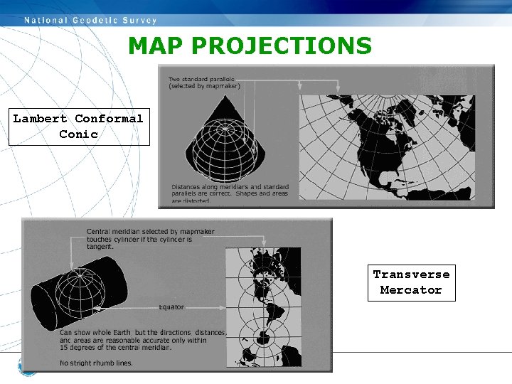 MAP PROJECTIONS Lambert Conformal Conic Transverse Mercator  MAP PROJECTIONS Lambert Conformal Conic Transverse Mercator