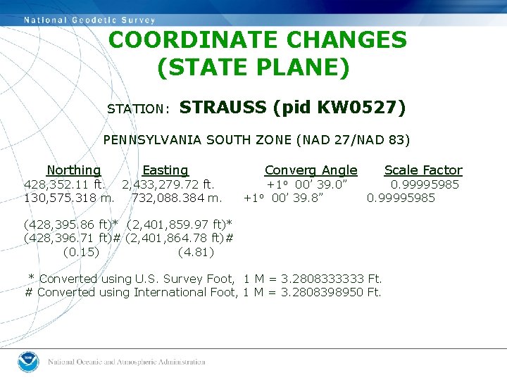 COORDINATE CHANGES (STATE PLANE) STATION: STRAUSS (pid KW 0527) PENNSYLVANIA SOUTH ZONE (NAD 27/NAD COORDINATE CHANGES (STATE PLANE) STATION: STRAUSS (pid KW 0527) PENNSYLVANIA SOUTH ZONE (NAD 27/NAD