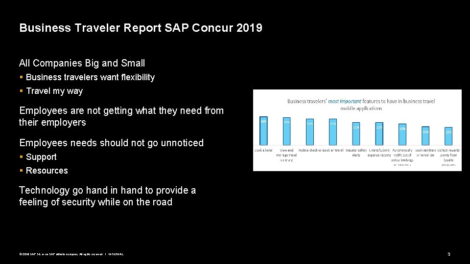 Business Traveler Report SAP Concur 2019 All Companies Big and Small § Business travelers