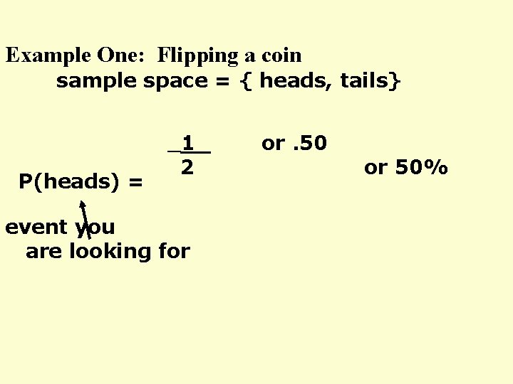 Example One: Flipping a coin sample space = { heads, tails} P(heads) = 1