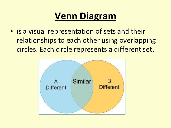 Venn Diagram • is a visual representation of sets and their relationships to each