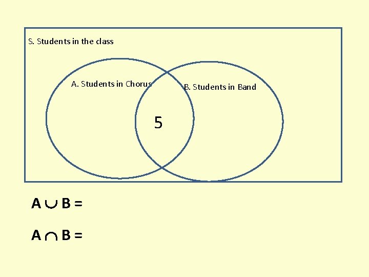 S. Students in the class A. Students in Chorus B. Students in Band 5