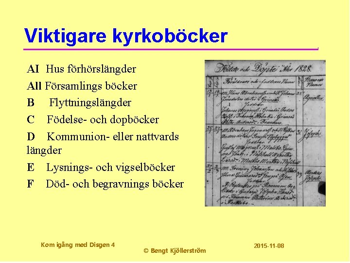 Viktigare kyrkoböcker AI Hus förhörslängder All Församlings böcker B Flyttningslängder C Födelse- och dopböcker