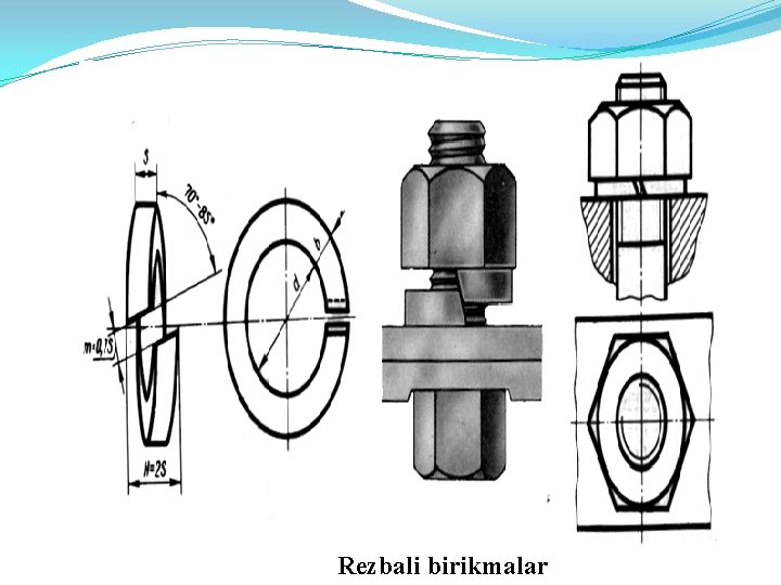 Rezbali birikmalar 