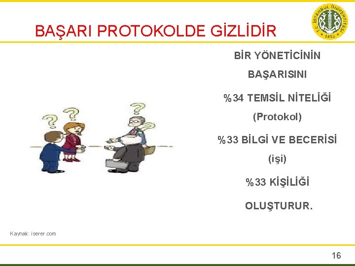 BAŞARI PROTOKOLDE GİZLİDİR BİR YÖNETİCİNİN BAŞARISINI %34 TEMSİL NİTELİĞİ (Protokol) %33 BİLGİ VE BECERİSİ