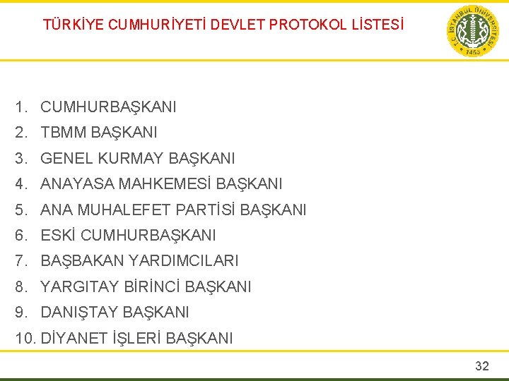 TÜRKİYE CUMHURİYETİ DEVLET PROTOKOL LİSTESİ 1. CUMHURBAŞKANI 2. TBMM BAŞKANI 3. GENEL KURMAY BAŞKANI