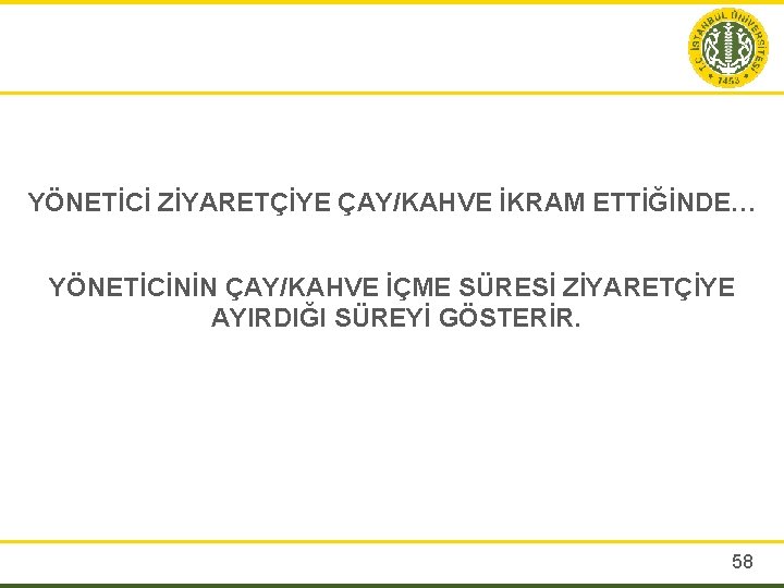 YÖNETİCİ ZİYARETÇİYE ÇAY/KAHVE İKRAM ETTİĞİNDE… YÖNETİCİNİN ÇAY/KAHVE İÇME SÜRESİ ZİYARETÇİYE AYIRDIĞI SÜREYİ GÖSTERİR. 58