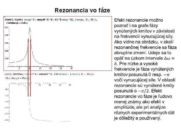 Rezonancia vo fáze 