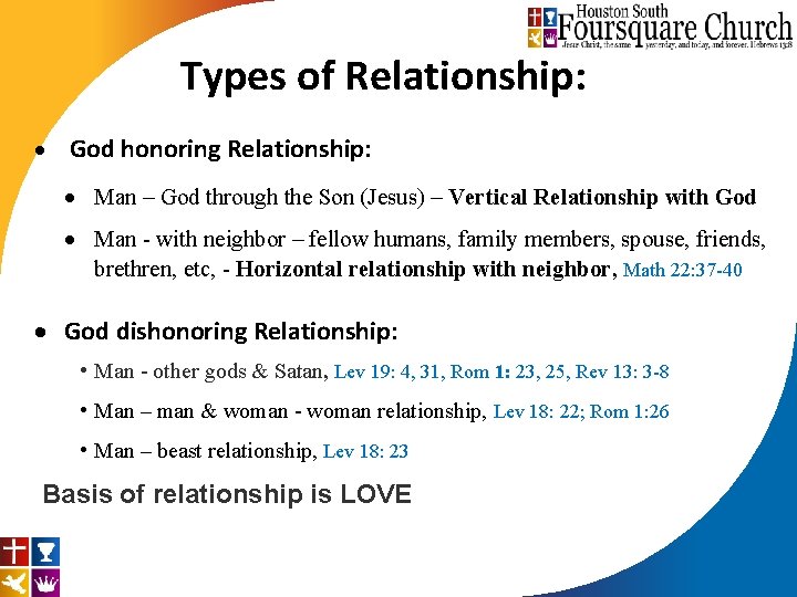 Types of Relationship: God honoring Relationship: Man – God through the Son (Jesus) – Types of Relationship: God honoring Relationship: Man – God through the Son (Jesus) –
