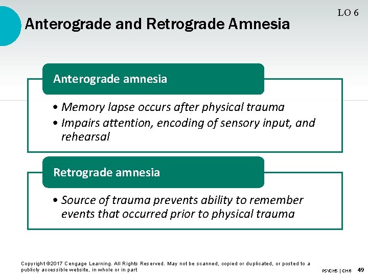 Anterograde and Retrograde Amnesia LO 6 Anterograde amnesia • Memory lapse occurs after physical