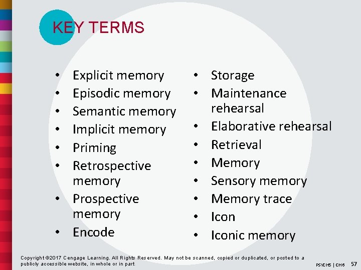 KEY TERMS Explicit memory Episodic memory Semantic memory Implicit memory Priming Retrospective memory •