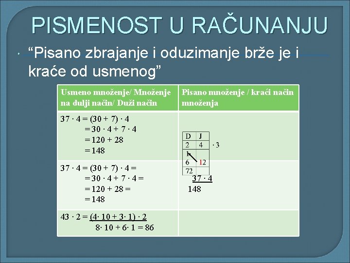 PISMENOST U RAČUNANJU “Pisano zbrajanje i oduzimanje brže je i kraće od usmenog” Usmeno PISMENOST U RAČUNANJU “Pisano zbrajanje i oduzimanje brže je i kraće od usmenog” Usmeno