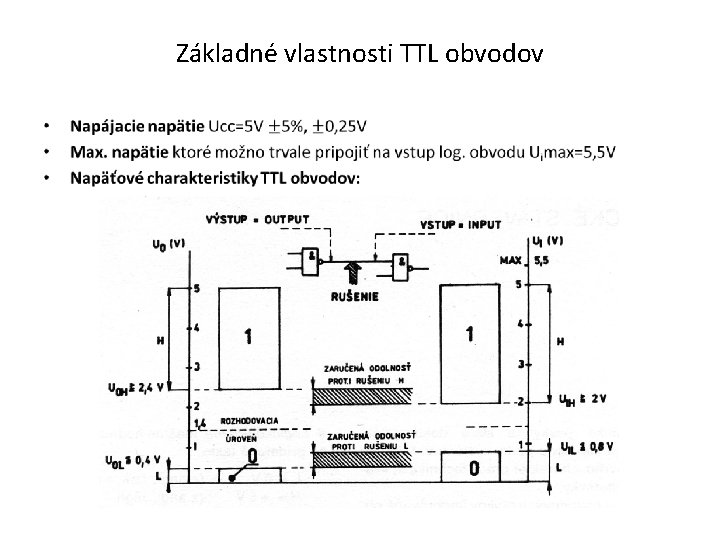 Základné vlastnosti TTL obvodov • 