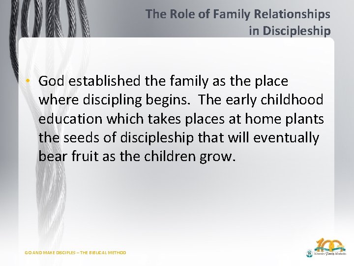 The Role of Family Relationships in Discipleship • God established the family as the