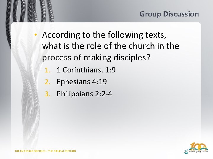 Group Discussion • According to the following texts, what is the role of the
