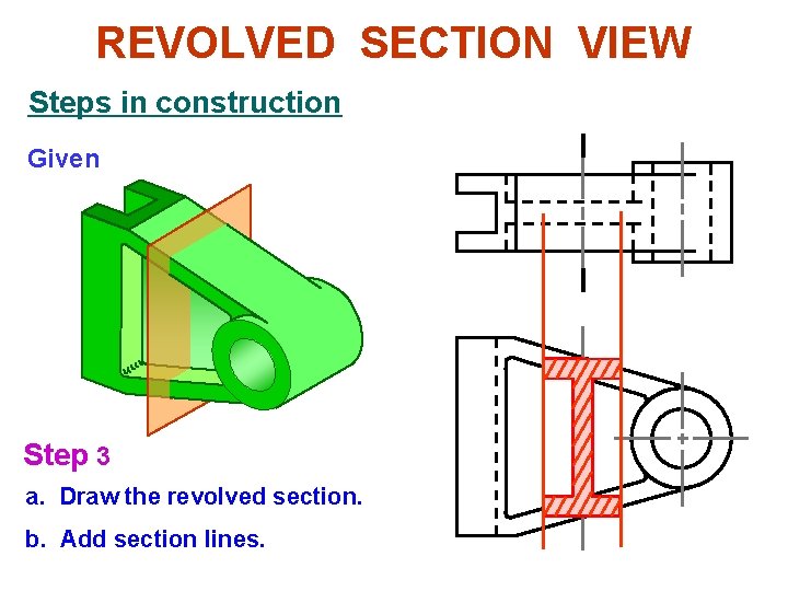 REVOLVED SECTION VIEW Steps in construction Given Step 3 a. Draw the revolved section.