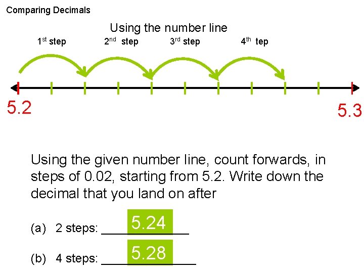 Comparing Decimals Using the number line 1 st step 2 nd step 3 rd