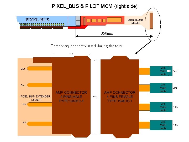 PIXEL_BUS & PILOT MCM (right side) PIXEL BUS First pixel bus extender 350 mm