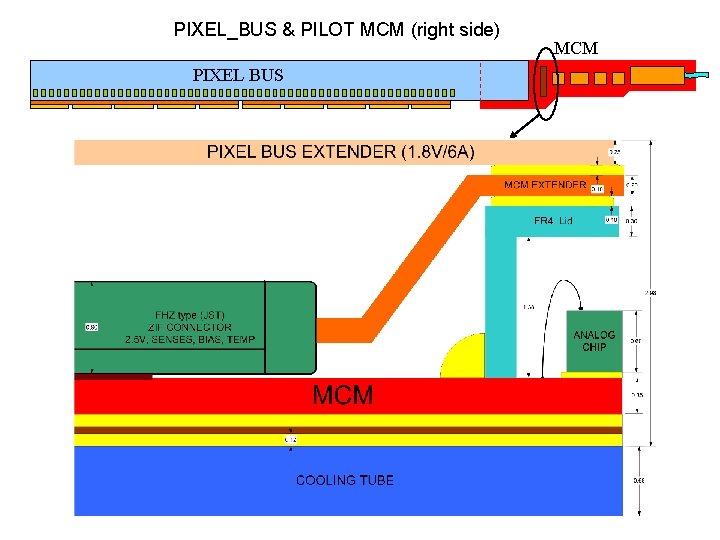 PIXEL_BUS & PILOT MCM (right side) PIXEL BUS MCM 