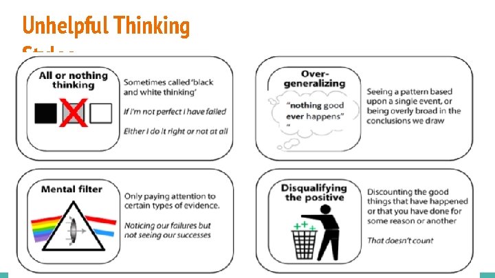 Unhelpful Thinking Styles 