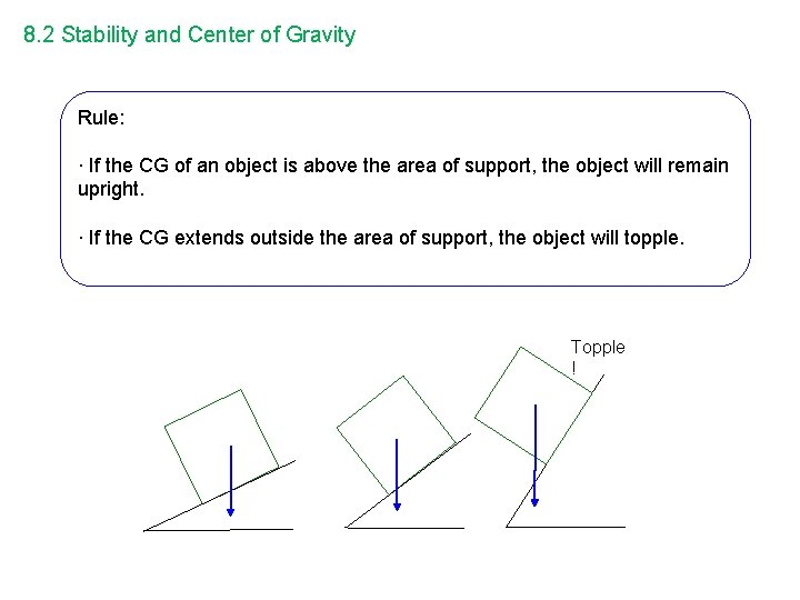 8. 2 Stability and Center of Gravity Rule: ∙ If the CG of an