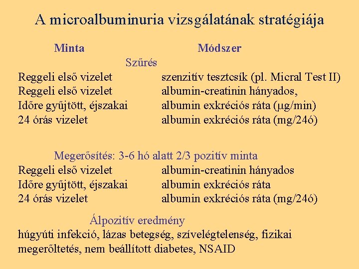 A microalbuminuria vizsgálatának stratégiája Minta Módszer Szűrés Reggeli első vizelet Időre gyűjtött, éjszakai 24