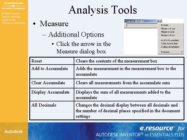 Analysis Tools • Measure – Additional Options • Click the arrow in the Measure