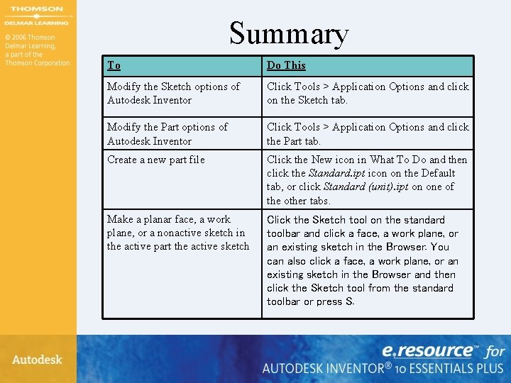 Summary To Do This Modify the Sketch options of Autodesk Inventor Click Tools >