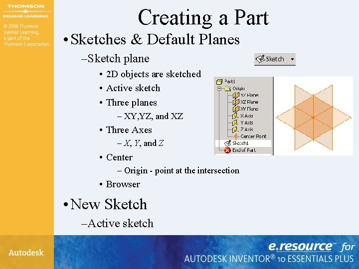 Creating a Part • Sketches & Default Planes – Sketch plane • 2 D