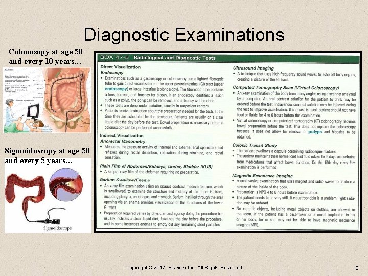 Diagnostic Examinations Colonosopy at age 50 and every 10 years… Sigmoidoscopy at age 50