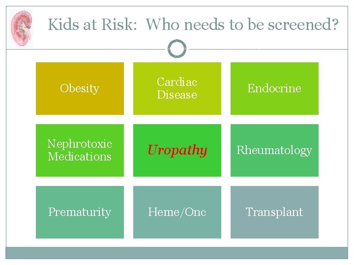 Kids at Risk: Who needs to be screened? Obesity Cardiac Disease Endocrine Nephrotoxic Medications