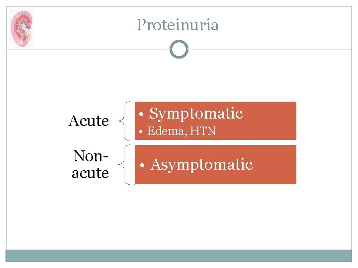 Proteinuria Acute • Symptomatic Nonacute • Asymptomatic • Edema, HTN 