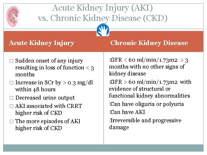 Acute Kidney Injury (AKI) vs. Chronic Kidney Disease (CKD) Acute Kidney Injury � Sudden