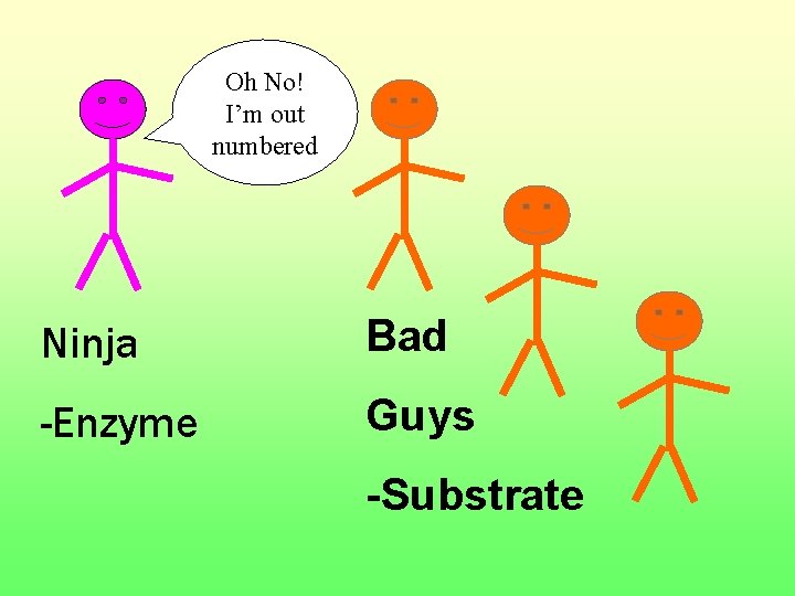 Oh No! I’m out numbered Ninja Bad -Enzyme Guys -Substrate 