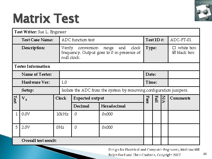 Matrix Test Writer: Sue L. Engineer Test Case Name: ADC function test Test ID