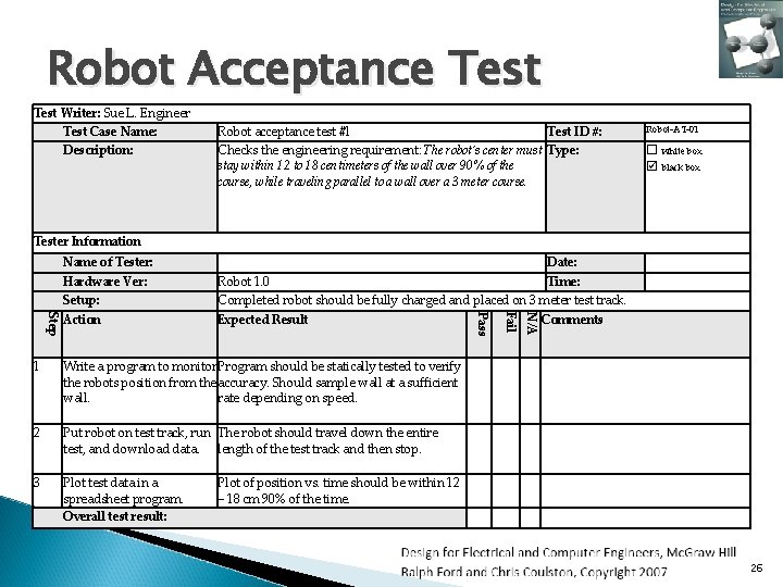 Robot Acceptance Test Writer: Sue L. Engineer Test Case Name: Description: Robot acceptance test