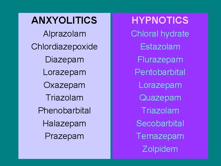ANXYOLITICS HYPNOTICS Alprazolam Chlordiazepoxide Diazepam Lorazepam Oxazepam Triazolam Phenobarbital Halazepam Prazepam Chloral hydrate Estazolam
