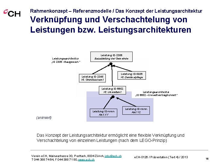 Rahmenkonzept – Referenzmodelle / Das Konzept der Leistungsarchitektur Verknüpfung und Verschachtelung von Leistungen bzw.